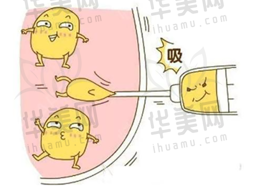 院长情况