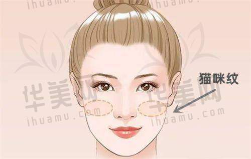 医生实力强劲