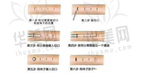 收费标准合理