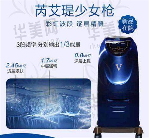 其他开展项目
