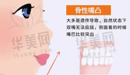 服务与环境