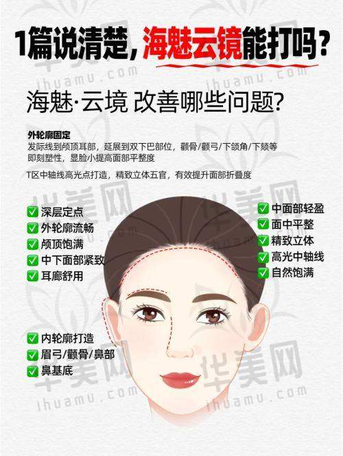 绍兴维美医疗美容医院综合情况